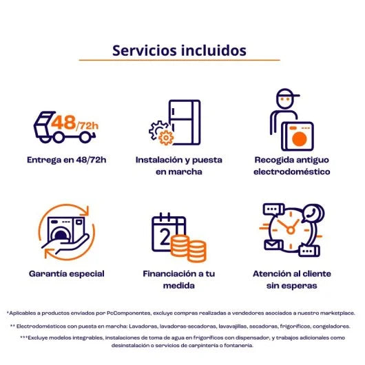 Lavadora Carga Frontal 5Kg D Blanca Origial Prowash