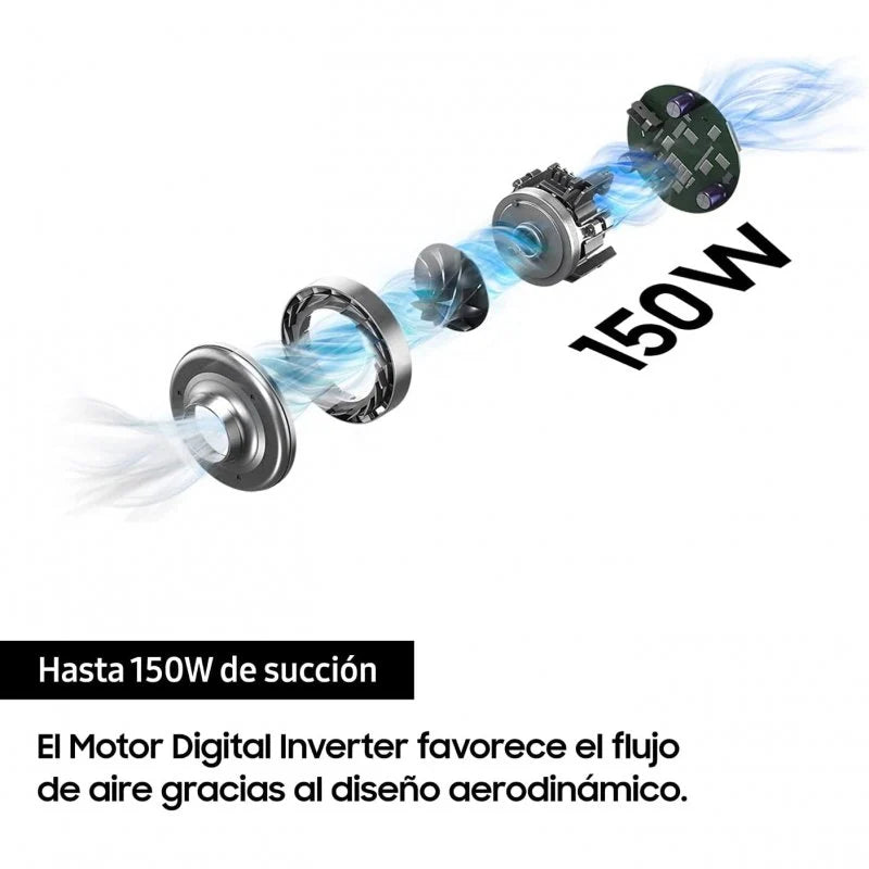 Samsung Jet 70 Digital Inverter Aspirador Escoba 150W