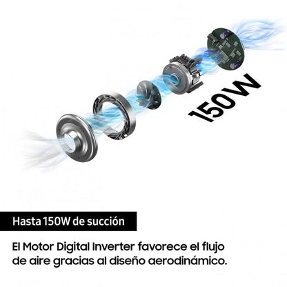 Samsung Jet 70 Digital Inverter Aspirador Escoba 150W
